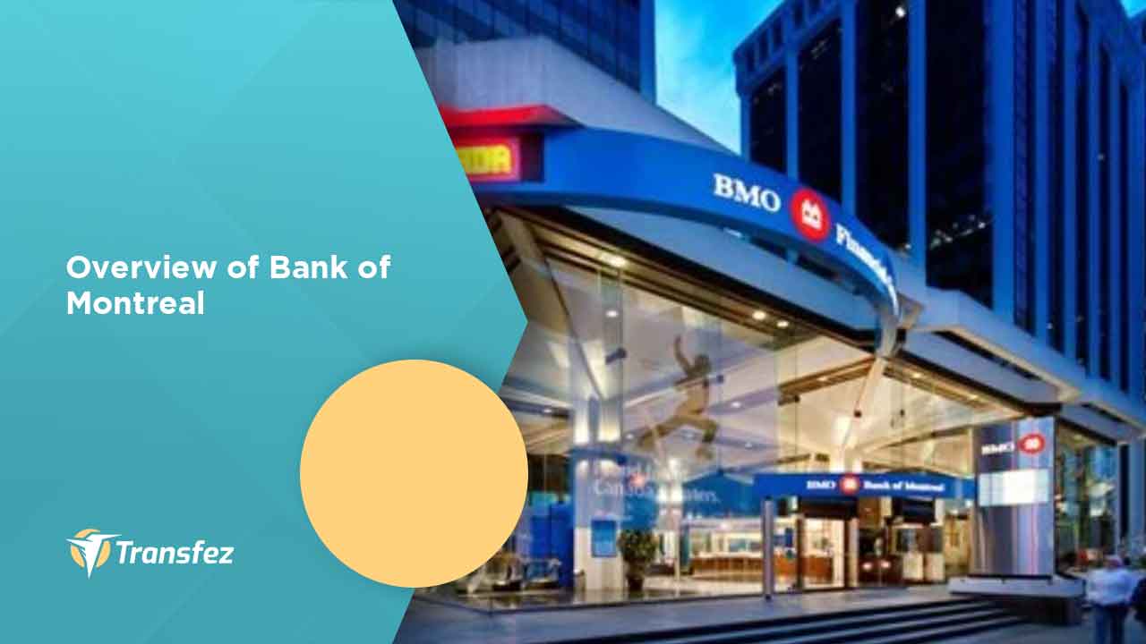 Overview of Bank of Montreal