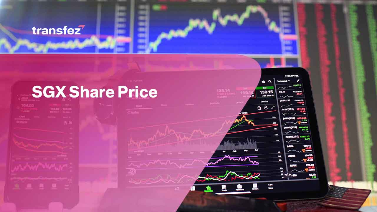 SGX Share Price
